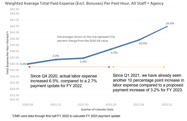 IPPS-Labor-blog-graph.PNG#asset:6344
