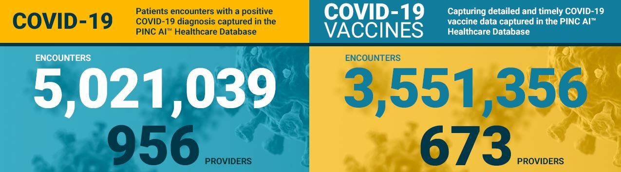 COVID19-Vaccine-Tracker.JPG#asset:6764